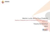 Marta Lucía de la Cruz Federici · Generar un cambio en la cultura ciudadana, para elevar el nivel de conciencia, respeto, valor y defensa de lo público. PROGRAMA DE TRANSPARENCIA,
