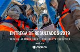 ENTREGA DE RESULTADOS 2019 - Codelco... · 2020/03/27 RESULTADOS 2019 I 23 DE MARZO © 2020 Codelco Chile. Todos los derechos reservados INFORMACIÓN ACCESO GENERAL 14 1.588.229 Toneladas