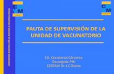 PAUTA DE SUPERVISIÓN DE LA UNIDAD DE VACUNATORIO · 11.- Evaluación Coberturas de vacunas especificas, participación en reuniones de evaluación del PNI, implementación de cambios