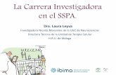 Dra. Laura Leyva · • ompatible con Estancias de hasta 8 meses y 80h docencia al año. • 225 ontratos para toda España • ontratos de 2 años; 25.000€ brutos/año + 6.000€