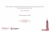 Presentación de PowerPoint · 2019-12-13 · El sector industrial y la Estrategia de Cambio Climático, Calidad del Aire y Salud de Zaragoza, ECAZ 3.0. Análisis, participación