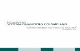 Actualidad del Sistema Financiero Colombiano€¦ · Actualidad del Sistema Financiero Colombiano 4 Superintendencia Financiera de Colombia Dirección de Investigación y Desarrollo