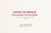 Presentación de PowerPoint - gob.mx...COVID-19 MÉXICO: RESUMEN DE CASOS CONFIRMADOS 28 FEB –23 ABR, 2020* CASOS ACTIVOS SON LOS CONFIRMADOS POSITIVOS, CON FECHA DE INICIO DE SÍNTOMAS