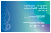 Tuberculosis (TB) Update National IMAC workshop Sept 2018 · 2018-11-22 · Tuberculosis (TB) Update National IMAC workshop Sept 2018 ... • Burden of MDR TB • Burden of HIV co