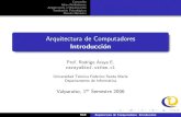 Arquitectura de Computadores Introducciónalumnos.inf.utfsm.cl/~raraya/arq/material/Capitulo_1.pdf · Arquitectura y Organizaci´on Tendencias Tecnologicas Resena˜ Hist´orica Evoluci´on