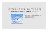 presentacion cumbre otras miradas - lena.cllena.cl/wp-content/uploads/2015/08/Mario-Rivas-Otras-miradas.pdf · miradas#y#las#otras#cifras# Mario# Rivas,# Consejo# Nacional# de# Cer.ﬁcación#de#laleña