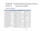 PLAN 395 - Profesorado de Educación Primaria IFD Nº 8 ...€¦ · IFD Nº 8 Junín de los Andes DIDÁCTICA GENERAL N° NOMBRE COMPLETO DOC. TÍTULOS LOCALIDAD CAT. PUN. 1 DEL GOBBO,