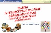 Facilitador: Pablo Luis Saravia Tasayco · Taller: Integración de cadenas agroalimentarias. Una nueva visión de los agronegocios Facilitador: Pablo Luis Saravia Tasayco competitividadyeconomia@gmail.com