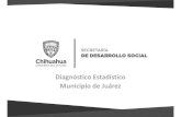 037 Municipio Juárez - Chihuahuasds.chihuahua.gob.mx/desarrollosocial/images/planeacion/mpio/sinl… · Carlos castillo Peraza Carlos Chavira becerra Centro Chamizal Chihuahua (nor‐poniente)