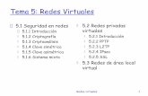Tema 5: Redes Virtuales · Redes virtuales 2 Tema 5: Redes Virtuales 5.1 Seguridad en redes 5.1.1 Introducción 5.1.2 Criptografía 5.1.3 Criptoanálisis 5.1.4 Clave simétrica 5.1.5