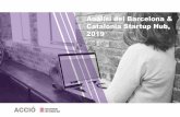Barcelona & Catalonia Startup Hub | 1 Anàlisi del ...€¦ · Barcelona és el 4t startuphubeuropeu segons el volum d’inversió per desenvolupador (Atomico, 2019) ... (2015-2019)