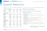 Flash Mexico 20171130 e - pensionesbbva.com...Con el RSI apenas en 37pts, todo parece indicar que el mercado podría mantener el movimiento de recuperación hacia el promedio móvil