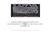 FEDERACION VASCA DE AUTOMOVILISMO - 02 ... DEPORTIVO...EAF – EUSKADIKO AUTOMOBILISMO FEDERAZIOA FVA – FEDERACION VASCA DE AUTOMOVILISMO REGLAMENTO DEPORTIVO CAMPEONATO VASCO DE