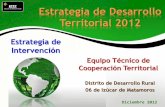 Estrategia de Desarrollo Territorial 2012 · Distrito de Desarrollo Rural 06 de Izúcar de Matamoros Diciembre 2012 . Antecedentes ... cadenas productivas, es un método que fomenta