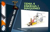L’ENERGIA · 2016-01-19 · L’ENERGIA L’energia es presenta sota diferents formes: mecànica, calorífica, elèctrica, lluminosa, química, nuclear, etc. Unes formes d’energia