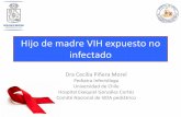 Hijo de madre VIH expuesto no infectado · 2018-10-04 · Historia VIH pediátrico Chile y el mundo 1980 1990 2000 2010 2020 1982 1eros casos VIH niños en el mundo (transfusional)