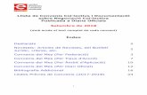 Llista de Convenis Col·lectius i Documentació sobre ...€¦ · Nom del conveni Diari Data de Publicació Anys de Vigència 32. Cambra de la Propietat Urbana de Tarragona BOPT 17/09/2018