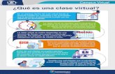 ¿Qué es una clase virtual?ftp.campusvirtual.utn.ac.cr/protocolo/infografia_clase... · 2020-03-19 · Campus Virtual Partes de la clase virtual Primero, colocar las instrucciones