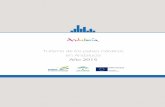 Turismo de los países nórdicos en Andalucía · Informe realizado para su incorporación en el Plan Estratégico de Marketing Turístico Horizonte 2020 de la Consejería de Turismo