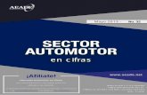 AEADE – Asociación de Empresas Automotrices del Ecuador - … · 2019-05-17 · SECTOR AUTOMOTOR en cifras Mayo 2019 - No. 32 Núñez De Vela E 3-13 y Atahualpa Edificio Torre