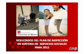 RESULTADOS DEL PLAN DE INSPECCIÓN EN MATERIA DE … · 2017-05-25 · Centros de servicios sociales 2.836 2.936 3% NOVEDAD 2012 Sector prioritario: Servicios de acción social dirigidos