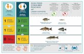GUIA PARA Com Evit Eli CONSUMIR PESCADO del · PESCADO del LAGO COYOTE (CONDADO DE SANTA CLARA) Coma el Pescado Bueno Comer pescado que es bajo en productos químicos puede proporcionar