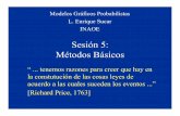 Sesión 5: Métodos Básicos - INAOEesucar/Clases-mgp/pgm05-basicos-2012.pdf · pgm05-basicos-2012.ppt Author: Luis Enrique Sucar Succar Created Date: 2/1/2012 4:30:21 AM ...