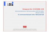 Impacto COVID-19 - Comunidad de Madrid...Impacto COVID-19 Demandantes NO parados. ERTE/ERE Mayo 2020 Comunidad de Madrid S u b d i r e c c i ó n G e n e r a l d e A n á l i s i s