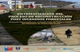 SISTEMATIZACIÓN DEL PROCESO DE RECONSTRUCCIÓN POST … · 2018-10-06 · La línea de tiempo: principales hitos 23 1.3. Los principales actores del proceso de reconstrucción 40