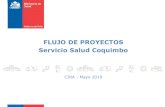 FLUJO DE PROYECTOS Servicio Salud Coquimbo...2019/06/14  · Servicio de Salud Coquimbo Chile Departamento Gestiúl, Planiicaciúl y Contol Subdepartamento de Estadística y Gestión
