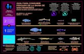 GUIA PARA CONSUMIR Com PESCADO DE LA BAHIA DE SAN … · 2019-11-26 · guia para consumir pescado de la bahia de san francisco (condados de alameda, contra costa, marin, napa, san