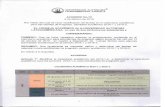UNIVERSIDAD AUTÓNOMA® - UNAULA No.72-modifica fechas calendario...1 de marzo al 15 de marzo Se habilita el sistema SIPA para la programación académica 2016-2 28 de marzo al 27
