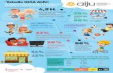 AIJU Infografia prensa - guiaaiju.com · Title: AIJU_Infografia_prensa Created Date: 5/25/2020 5:36:12 PM