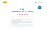 CSV Resumen de actividad - Data: Cuadro de Mandodataobsae.administracionelectronica.gob.es/cmobsae3...CSV Resumen de actividad 31 de mayo de 2020 Condiciones generales para la reutilización