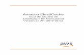 Amazon ElastiCache - Guía del usuario · 2020-06-14 · Amazon ElastiCache Guía del usuario Almacenamiento de datos en memoria En el artículo "For Impatient Web Users, an Eye Blink