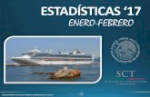 ESTADÍSTICAS ‘17 Estadistico FEBRE… · movimiento acumulado de carga comercial (enero –febrero '17) (incluye productos petroleros) informe estadístico 2017 trÁfico 2016 2017