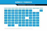 QUÍMICA Y FARMACIA - Universidad Católica del Mauleportal.ucm.cl/.../2020/03/mallas-quimica-farmacia_2020.pdf · 2020-03-05 · QUÍMICA Y FARMACIA FACULTAD DE MEDICINA • UNIVERSIDAD