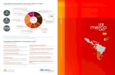 LA METODOLOGÍA DE EVALUACIÓN DEL TALENTO MÁS COMPLETA DEL ... · Merco Talento se encuentra disponible en la página web: El seguimiento de la metodología establecida por Merco