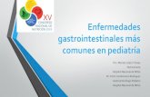 Enfermedades gastrointestinales más comunes en pediatríaacdyn.cr/wp-content/uploads/2019/02/enfermedades... · 2019-03-25 · Enfermedades gastrointestinales más comunes en pediatría