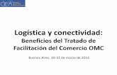 Logística y conectividadredvuce.org/docs/GlobalExpress_Argentina2016.pdf · Fuente : GEA Customs Capability Database, Dic 2015. Impacto de la facilitación en el comercio internacional.