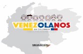 CORTE A 31 DE DICIEMBRE DE 2019...RADIOGRAFÍA VENEZUELA CORTE A 31 DE DICIEMBRE DE 2019 VENEZOLANOS EN COLOMBIA 1.771.237TOTAL 754.085 REGULARES 1.017.152 IRREGULARES VENEZOLANOS
