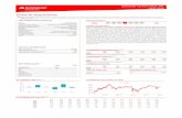 Ficha de Seguimiento - Banco Santanderbuscadores.bancosantander.es/clienteWSWeb/jsp/download...2015 100,00 Rentabilidad Mensual (%) 4, 5 2015 2018 2016 2019 Alertas de Liquidez: el