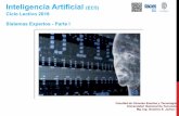 Inteligencia Artificial (EC5) Sistemas Expertos - Parte I...2018/04/03  · Los Sistemas Expertos Basados en el Conocimiento fue el primer avance en el campo de la Inteligencia Artificial,
