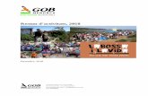Resum d’activitats, 2018 - GOB Menorca · 2018-12-21 · Resum d'activitats 2018 POLÍTICA AMBIENTAL Campanya Carreteres: Reunions periòdiques del grup de treball. Acte davant