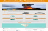 El volcán de Fuencaliente › medusa › ecoescuela › recursosdigit… · El volcán de Fuencaliente La penúltima erupción volcánica histórica ocurrida en el Archipiéla-go