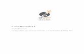 Casino Rinconada S.A. - Enjoy | Inversionistasinversionistas.enjoy.cl/upload/pdf/201703311941176813.pdf · Estados de Resultados Integrales Estado de Cambios en el Patrimonio Neto
