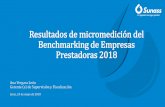BENCHMARKING REGULATORIO DE LAS EPS 2018 · Benchmarking de Empresas Prestadoras 2018 Ana Vergara León Gerente (e) de Supervisión y Fiscalización Lima, 24 de mayo de 2018. ...