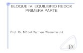 BLOQUE IV PRIMERA PARTEproyectomentor-upm.wdfiles.com/local--files/... · BLOQUE IV: EQUILIBRIO REDOX PRIMERA PARTE Prof. Dr. Mª del Carmen Clemente Jul. Ox 1 + ne-Red 1 REDUCCIÓN