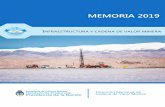 MEMORIA 2019 - CIMAcima.minem.gob.ar/assets/datasets/Memoria DNCDV 2019.pdf · 2019-12-04 · Infraestructura y Cadena de Valor Minera Memoria 2019 Página 5 detectar y priorizar