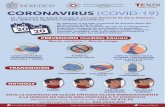 CORONAVIRUS TABLOIDE TABLOID… · 2020-03-19 · Title: CORONAVIRUS TABLOIDE Created Date: 3/16/2020 2:35:22 PM